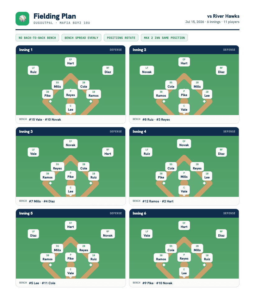Exportable fielding plan PDF, field diagram per inning