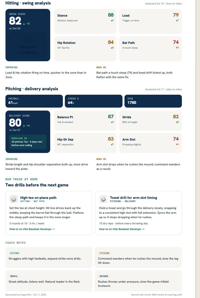 DugoutPal player report, page 2: hitting and pitching analysis with drills