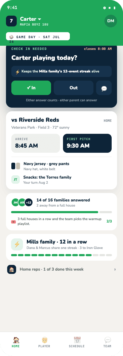 Family check-in streak, team full-house meter, and the coach-chosen reward